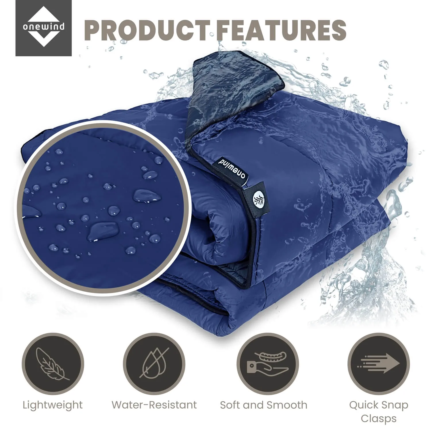 Camping Blanket